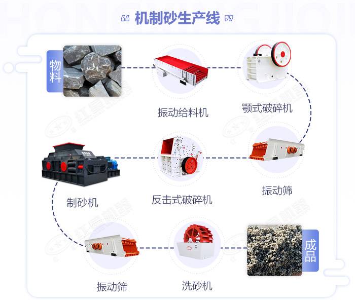 重晶石破碎机_重晶石破碎生产线,重晶石粉碎机价格